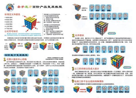 4x4 rubik's algorithms